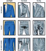 男人的第一套西裝 原來如此重要